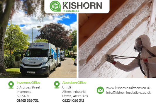 kishorn