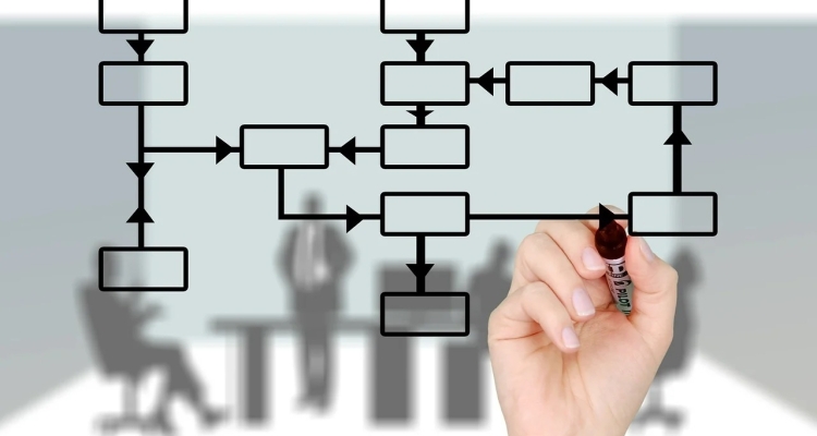 Business Funding image